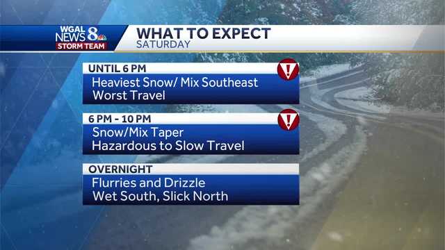Winter storm arrives in south-central Pa. - Vimarsana News