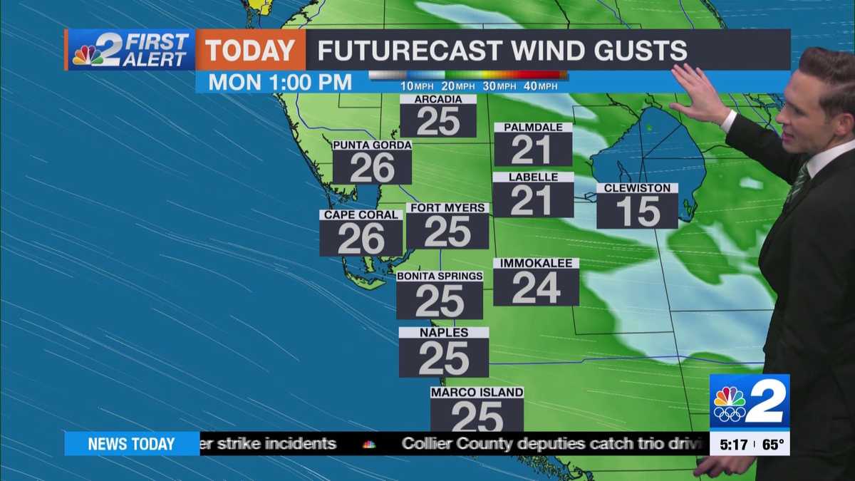 Warm and breezy weather across Southwest Florida on Monday