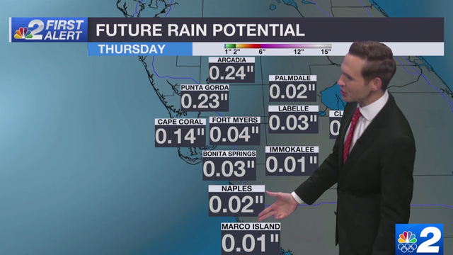 Warmer, breezier weather for SWFL Tuesday - Vimarsana News