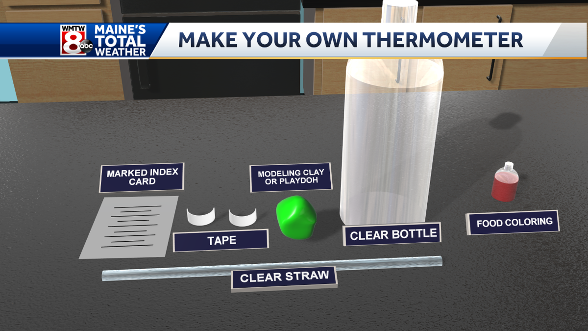 Weatherz School: DIY thermometer 