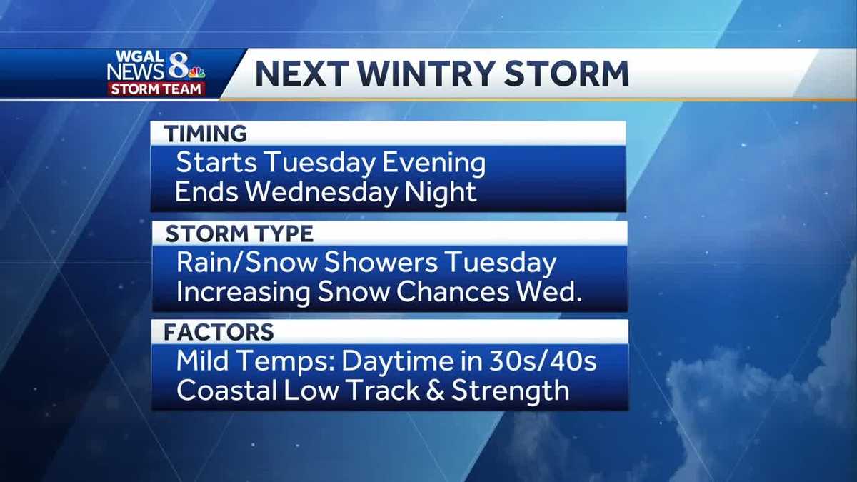 Snow showers possible tomorrow into Wednesday