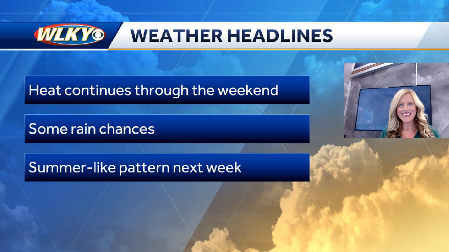 Hot weekend weather