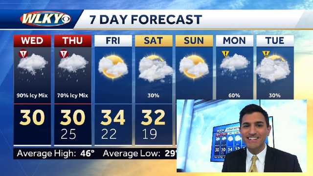 Icy mix of wintry weather Wednesday - Vimarsana News