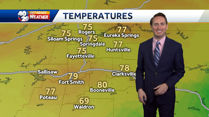 Warm & dry to start the week