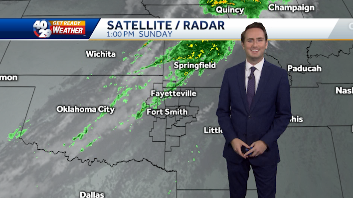 Storms And Storms Possible Tonight