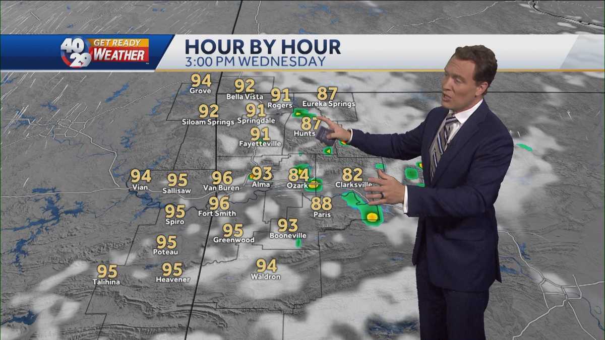 Heat & humidity continue to build