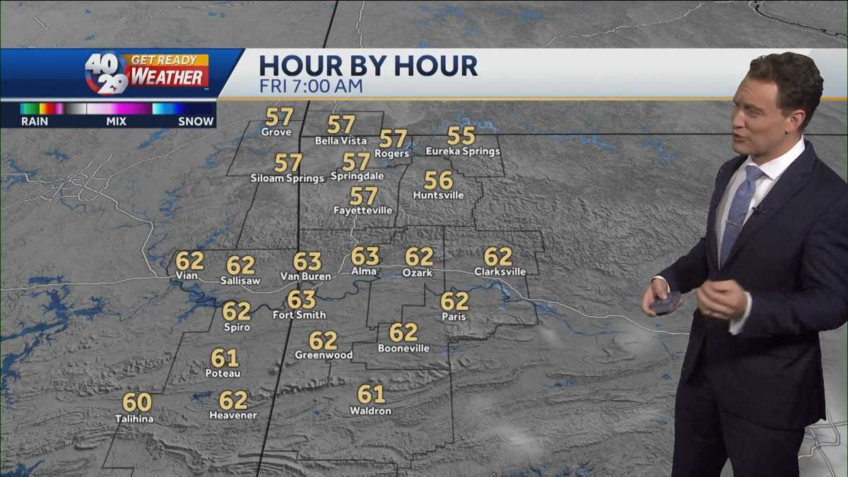 Tracking the next cold front