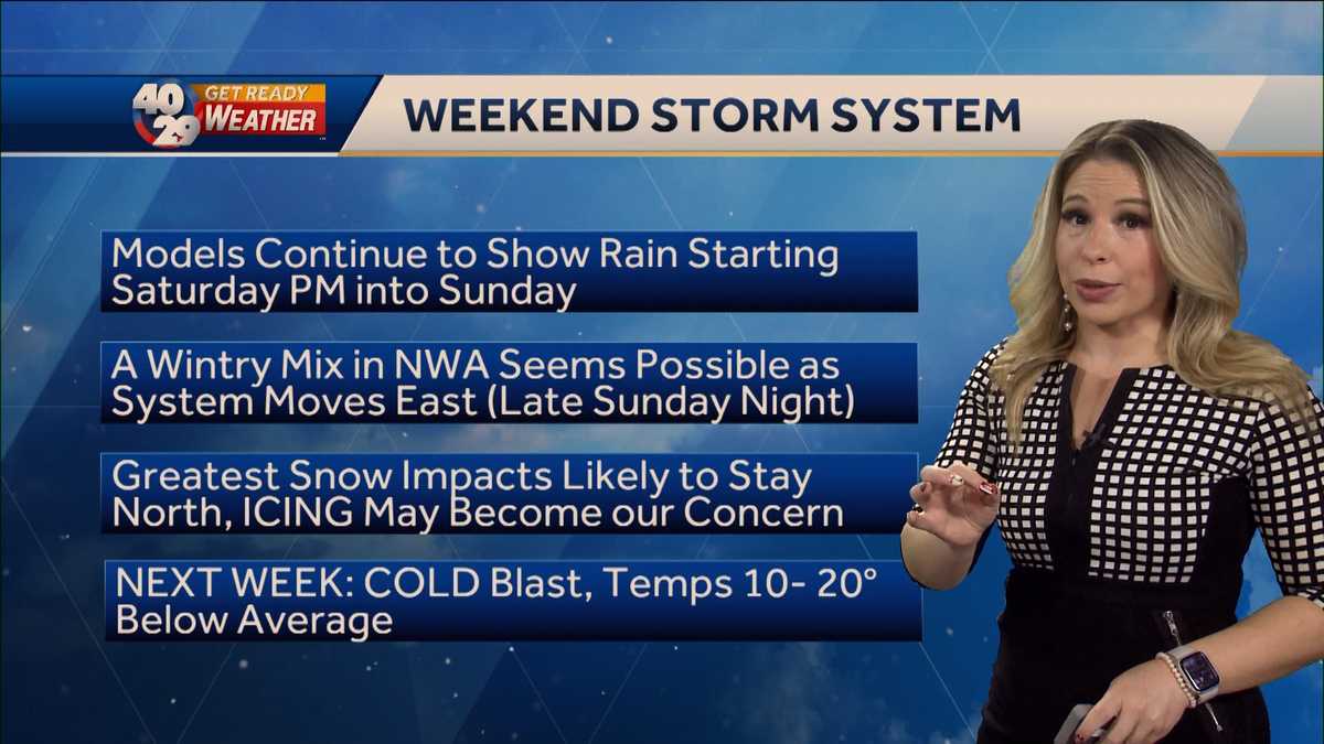 Looking at an active weekend ahead