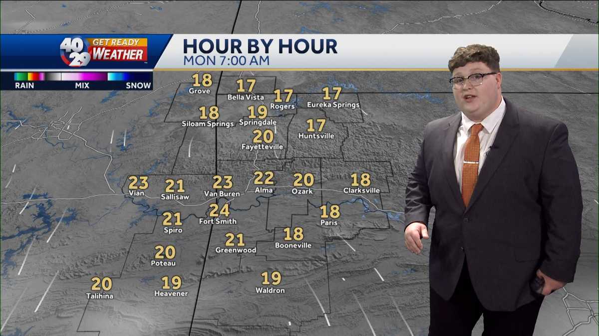 Afternoon cold front brings chilly morning temperatures Monday