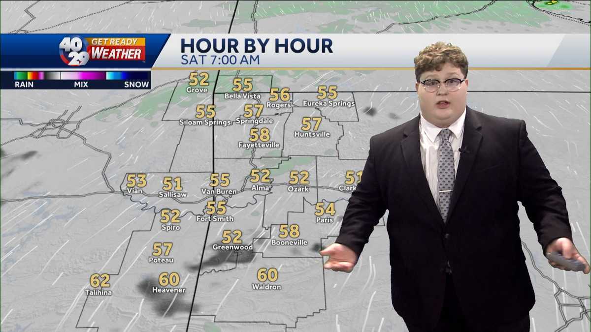 Here comes an active weather week
