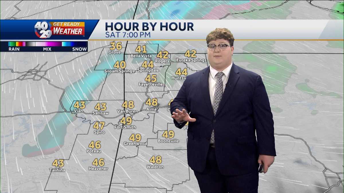 Scattered showers, light snow possible in Northwest Arkansas