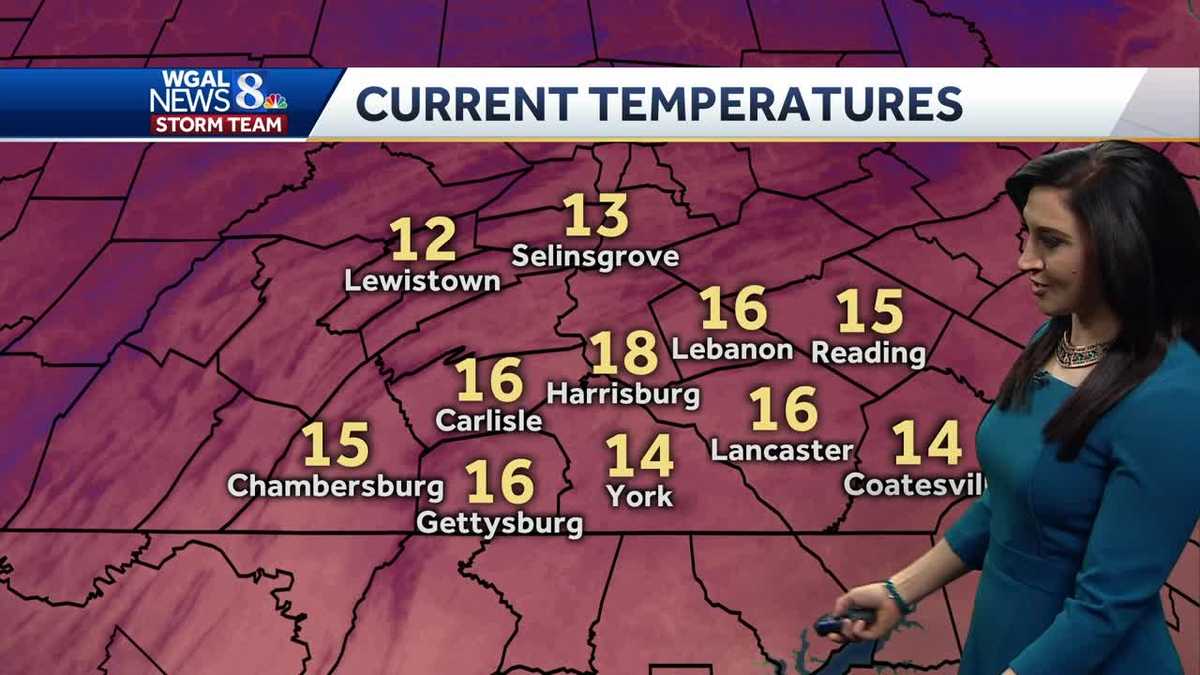 Central Pa. forecast Coldest day of the week!