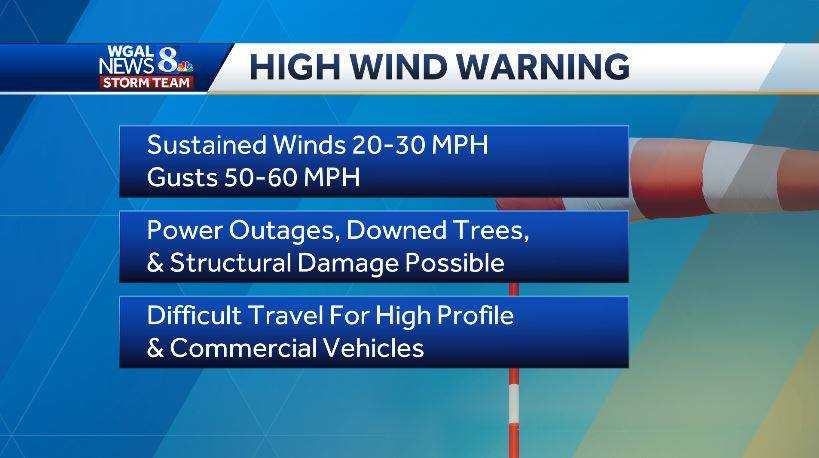 High Wind Warning Remains In Effect