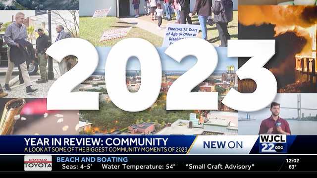 Year in Review: Community Involvement